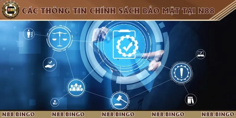 Chính Sách Bảo Mật Tại N88 - An Toàn, Chất Lượng Cao 4 chính sách bảo mật mà nhà cái đảm bảo cho người chơi