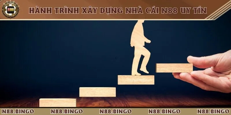 Ceo Hoàng Bảo Khánh Và Định Hướng Đúng Đắn Cho Nhà Cái N88 Hành trình xây dựng và phát triển của nhà cái casino trực tuyến