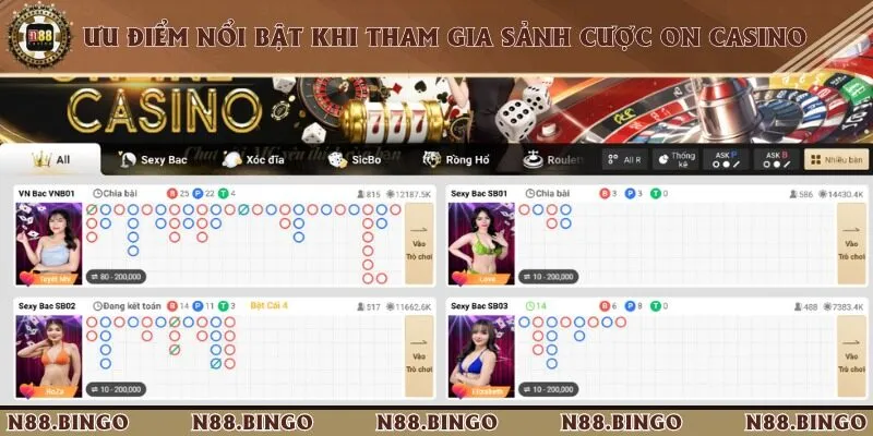 On Casino N88 - Thế Giới Game Bài Hấp Dẫn, Ưu Đãi Khủng Thời gian chơi nhanh và đa dạng mức cược